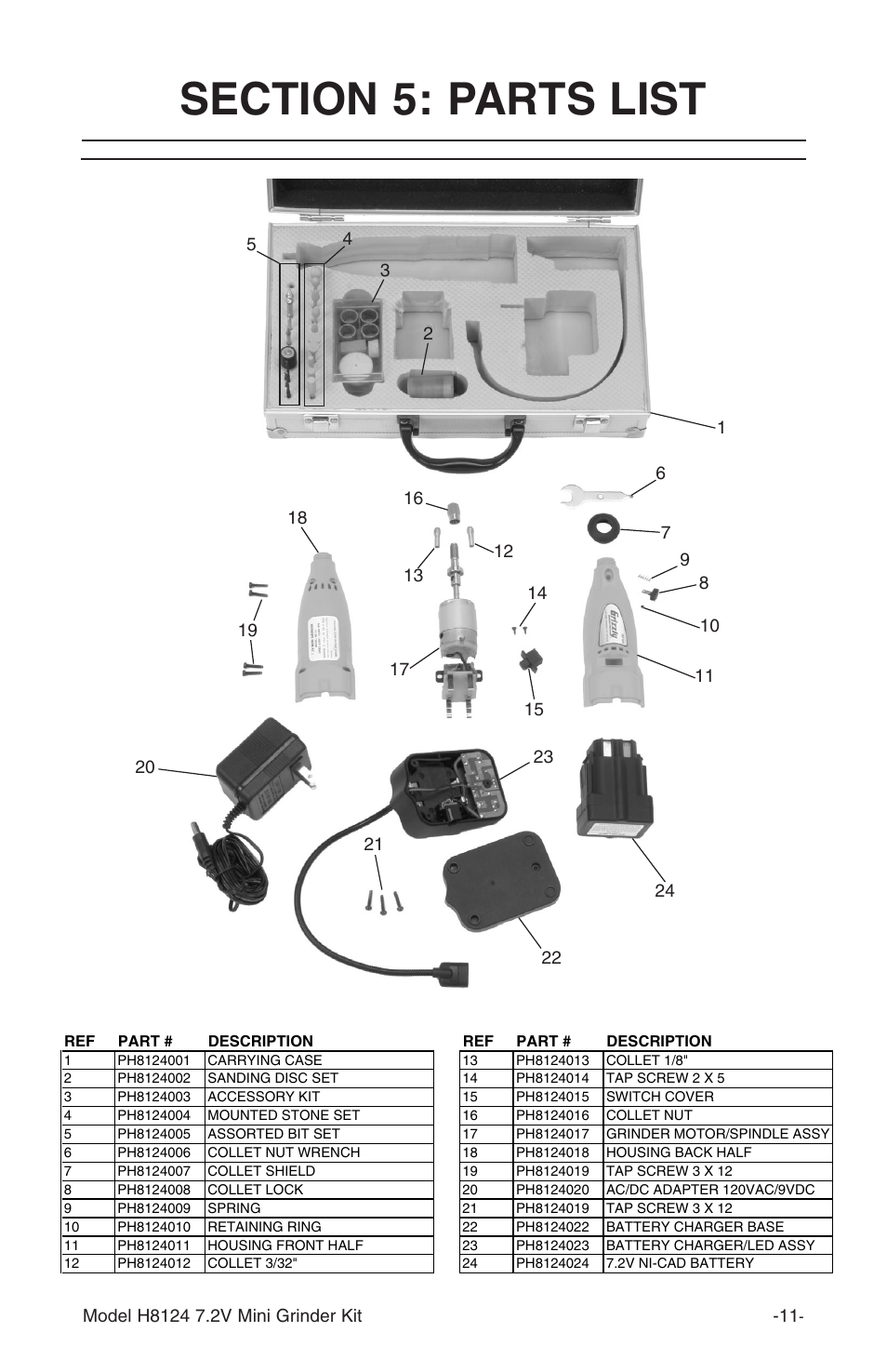 Grizzly 7.2 Mini Kit H8124 User Manual | Page 13 / 16