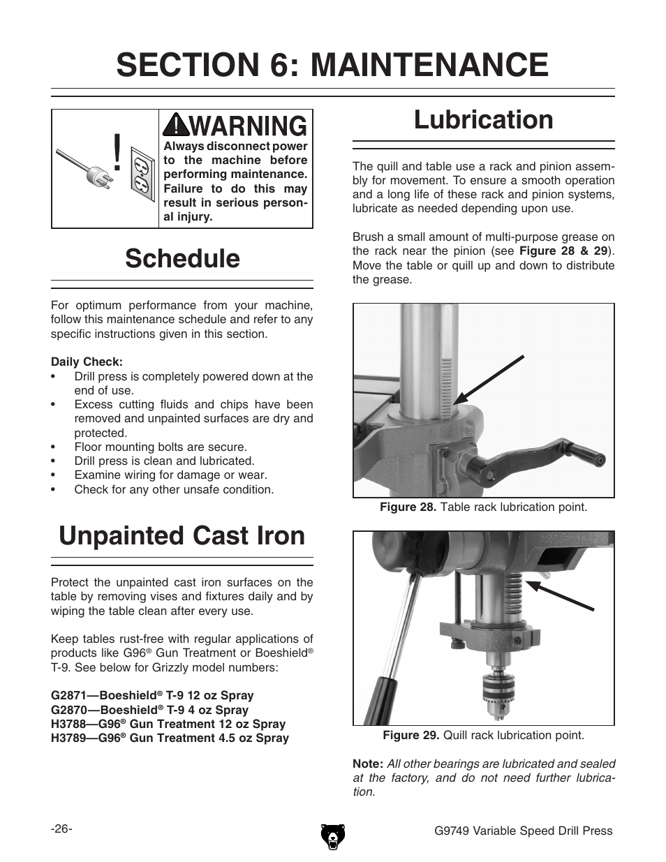 Unpainted cast iron, Schedule, Lubrication | Grizzly G9749 User Manual | Page 28 / 44