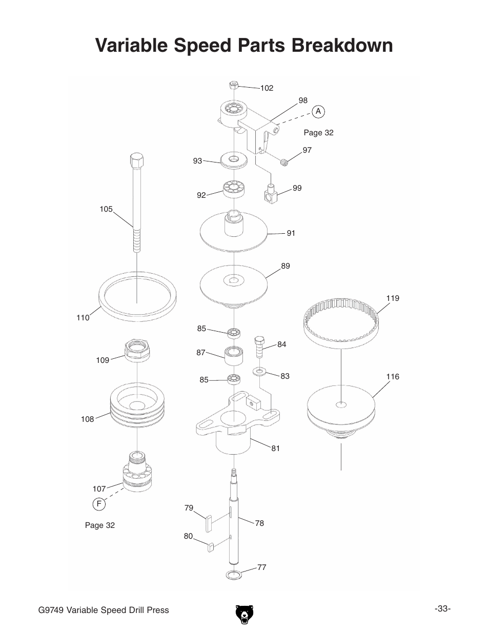 Variable speed parts breakdown | Grizzly G9749 User Manual | Page 35 / 44