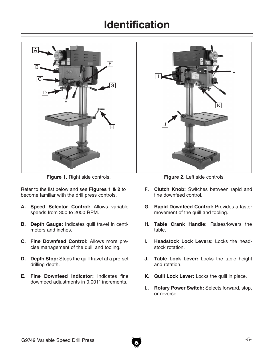 Identification | Grizzly G9749 User Manual | Page 7 / 44
