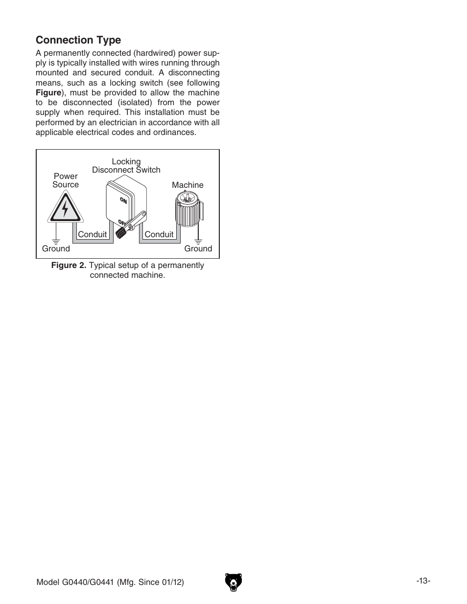 Connection type | Grizzly Cyclone s G0440 User Manual | Page 15 / 56