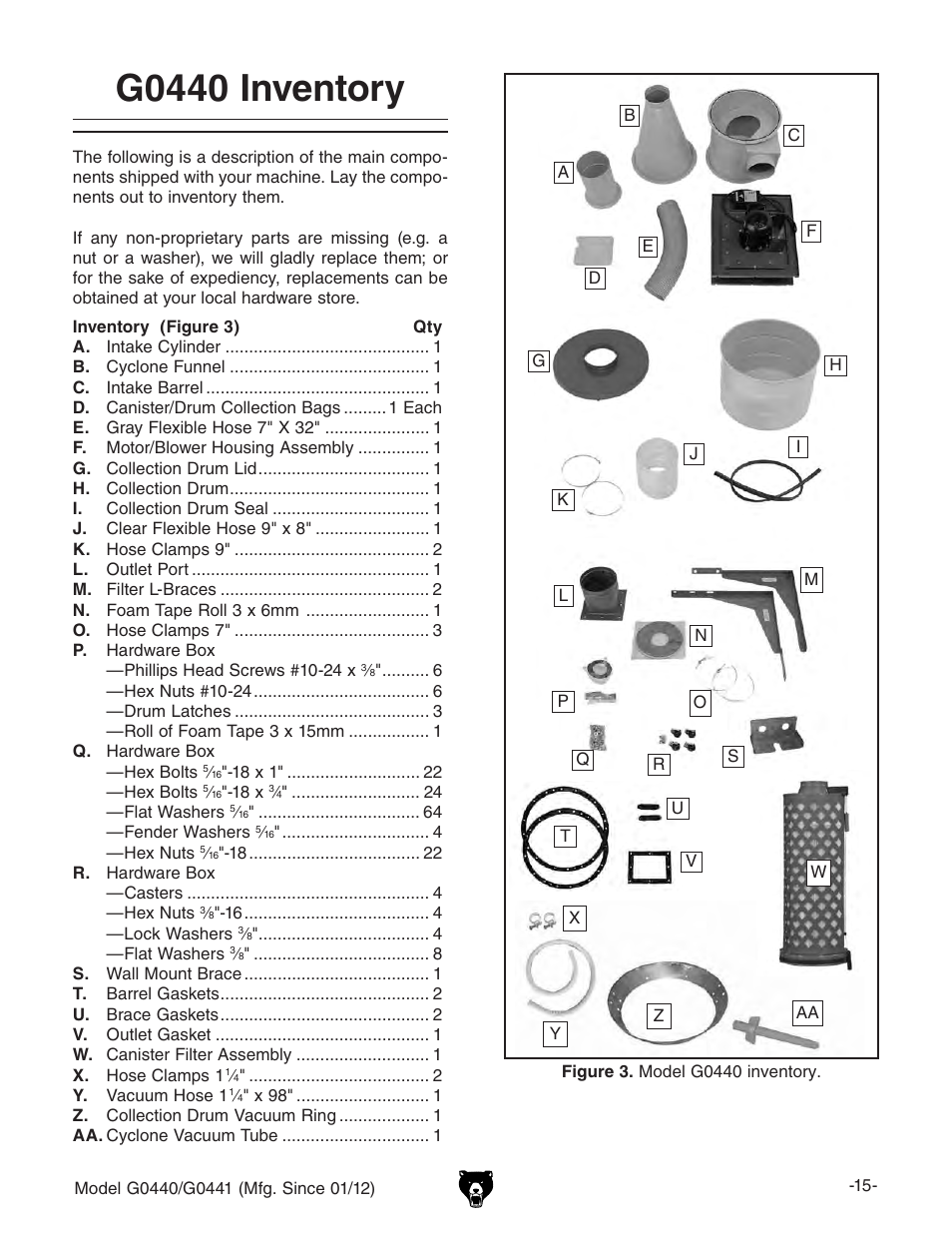 G0440 inventory | Grizzly Cyclone s G0440 User Manual | Page 17 / 56