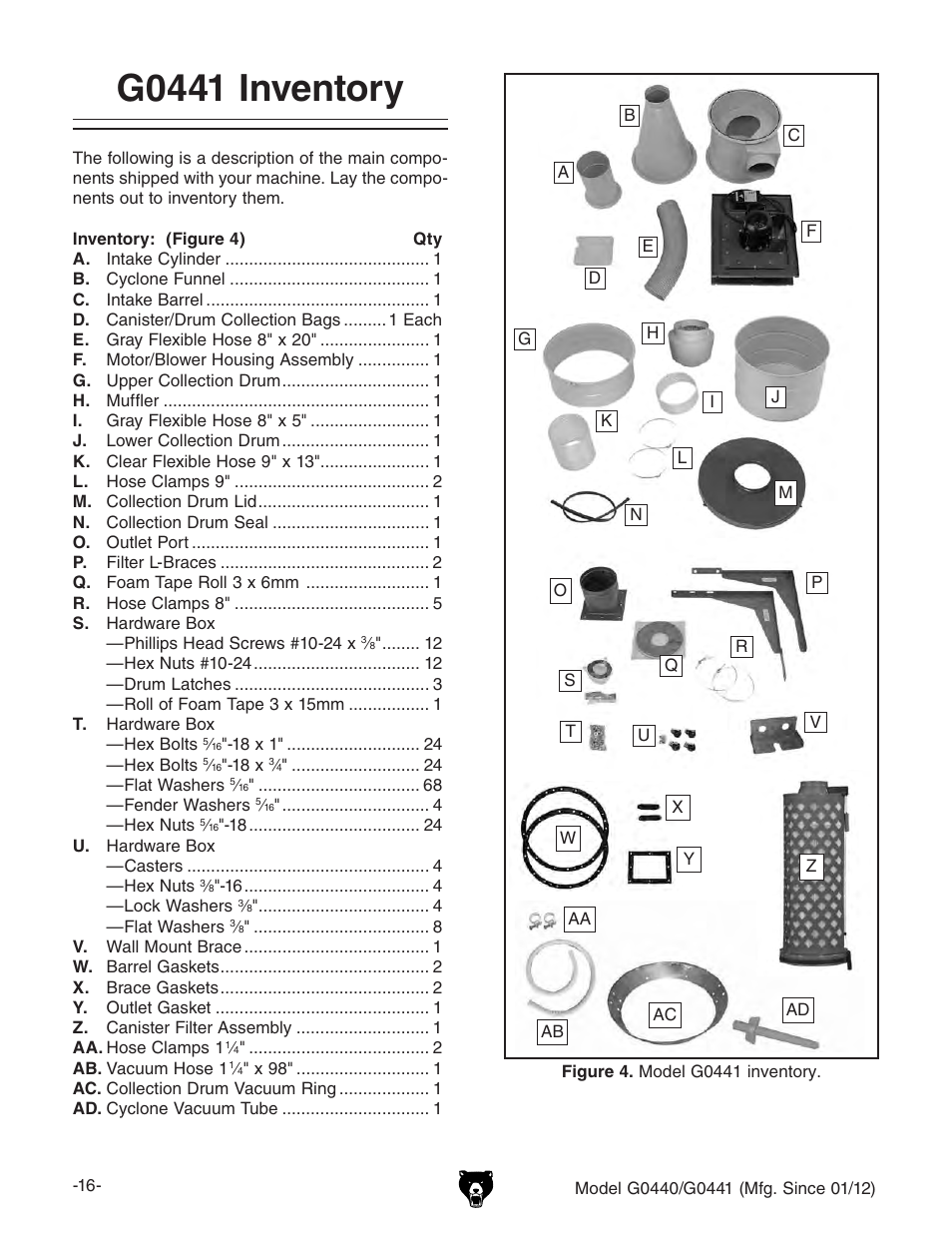 G0441 inventory | Grizzly Cyclone s G0440 User Manual | Page 18 / 56