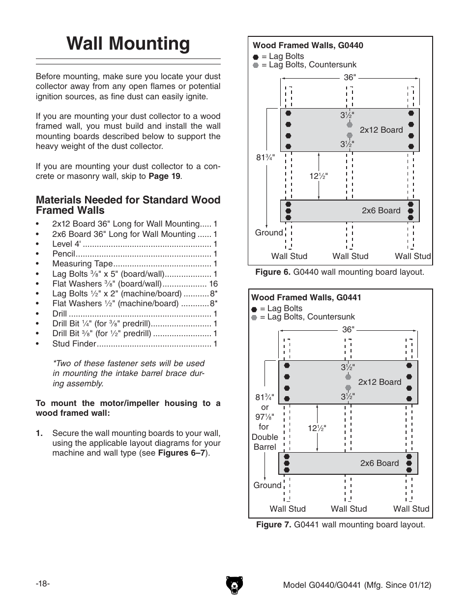 Wall mounting, Materials needed for standard wood framed walls | Grizzly Cyclone s G0440 User Manual | Page 20 / 56