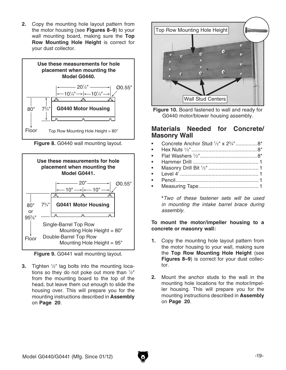 Materials needed for concrete/ masonry wall | Grizzly Cyclone s G0440 User Manual | Page 21 / 56