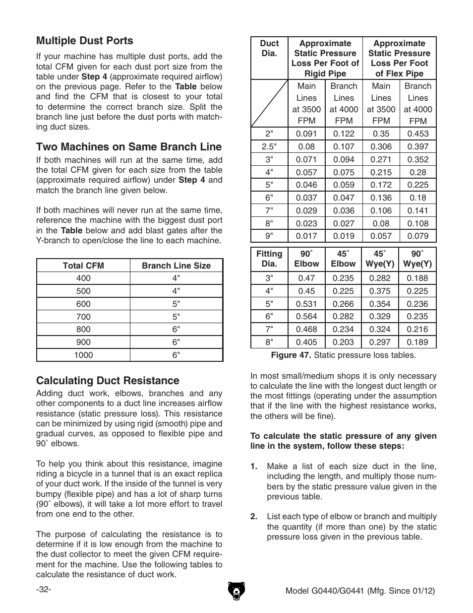 Two machines on same branch line, Calculating duct resistance multiple dust ports | Grizzly Cyclone s G0440 User Manual | Page 34 / 56