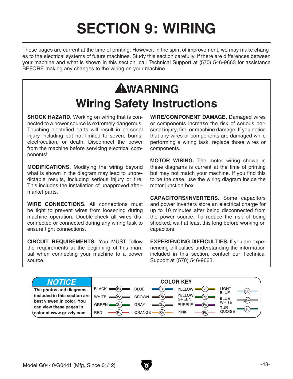 Wiring safety instructions | Grizzly Cyclone s G0440 User Manual | Page 45 / 56