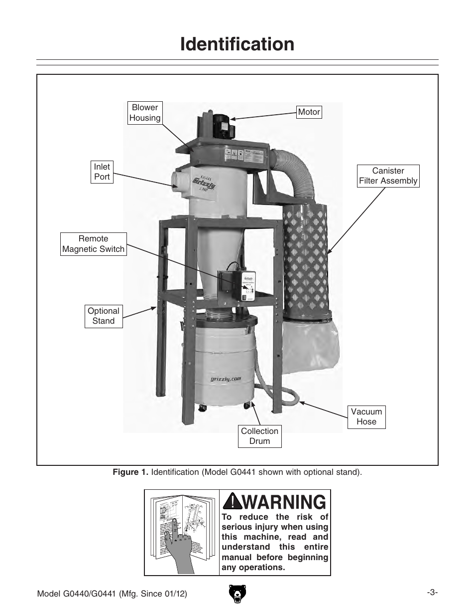 Identification | Grizzly Cyclone s G0440 User Manual | Page 5 / 56