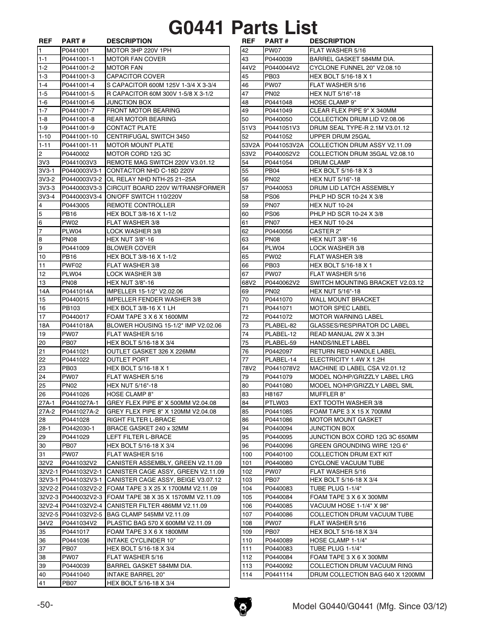 G0441 parts list | Grizzly Cyclone s G0440 User Manual | Page 52 / 56