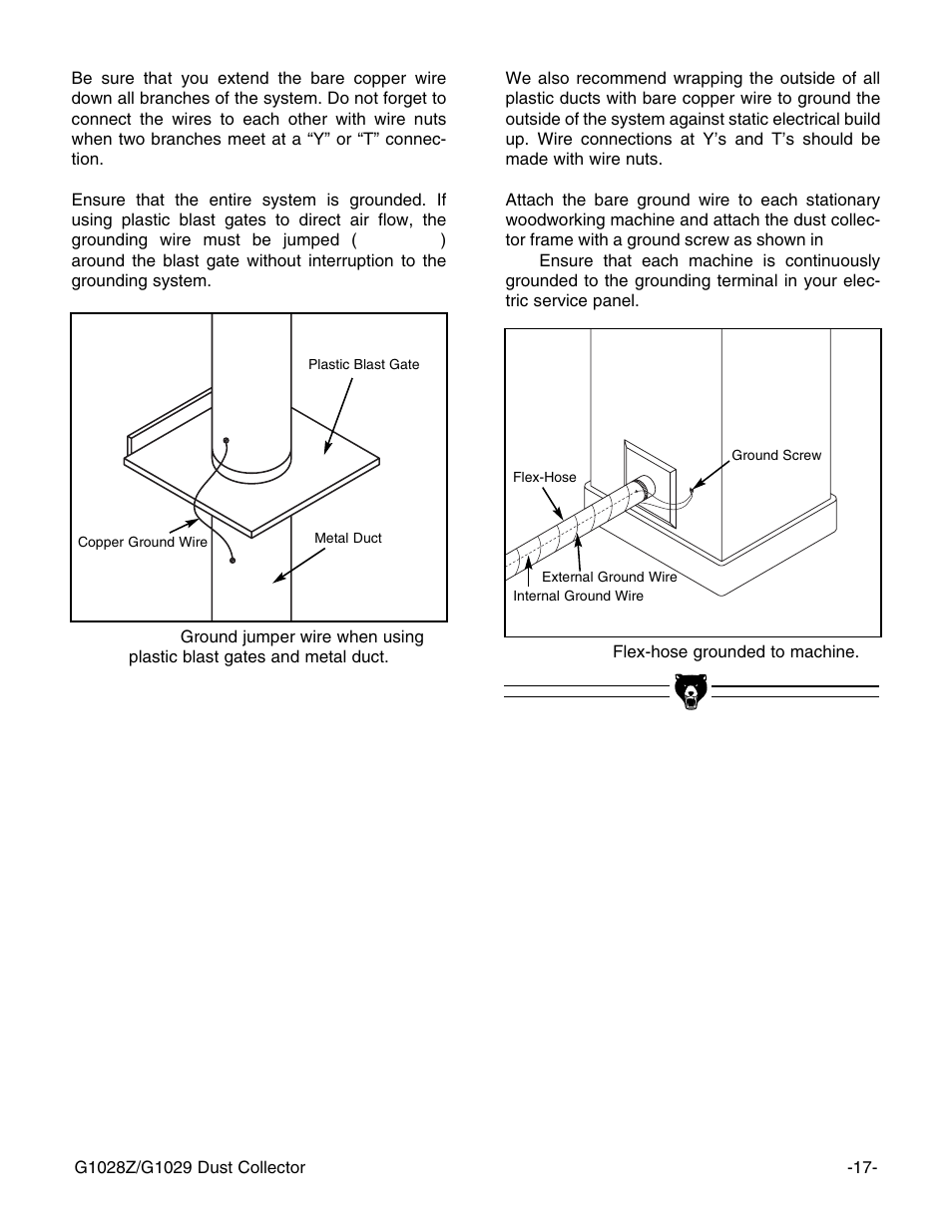 Grizzly G1028Z/G1029 User Manual | Page 19 / 32