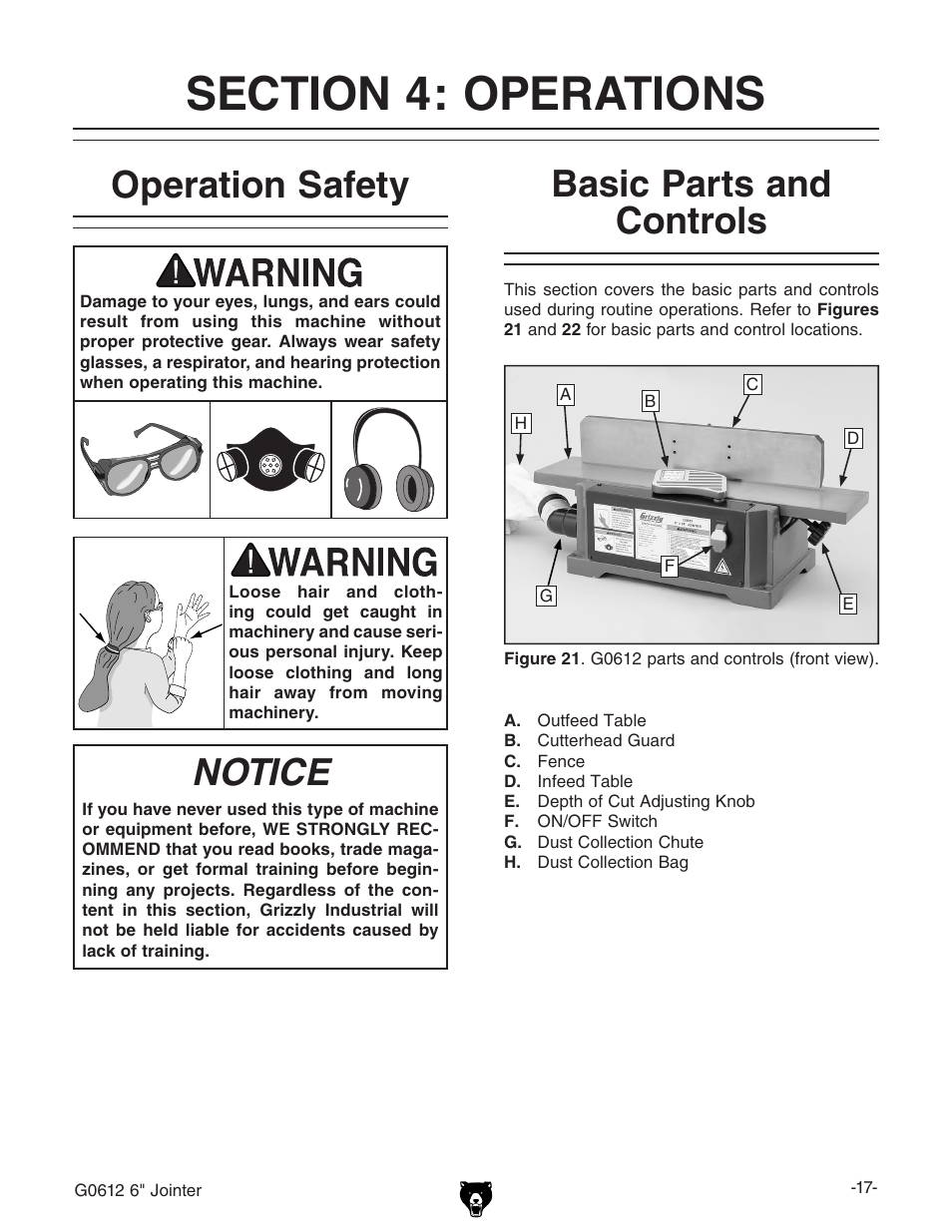 Operation safety, Notice, Basic parts and controls | Grizzly G0612 User Manual | Page 19 / 44