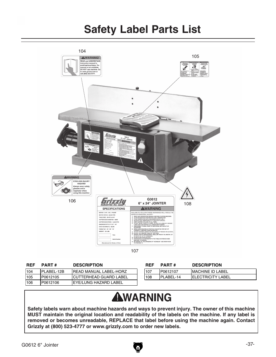 Safety label parts list | Grizzly G0612 User Manual | Page 39 / 44