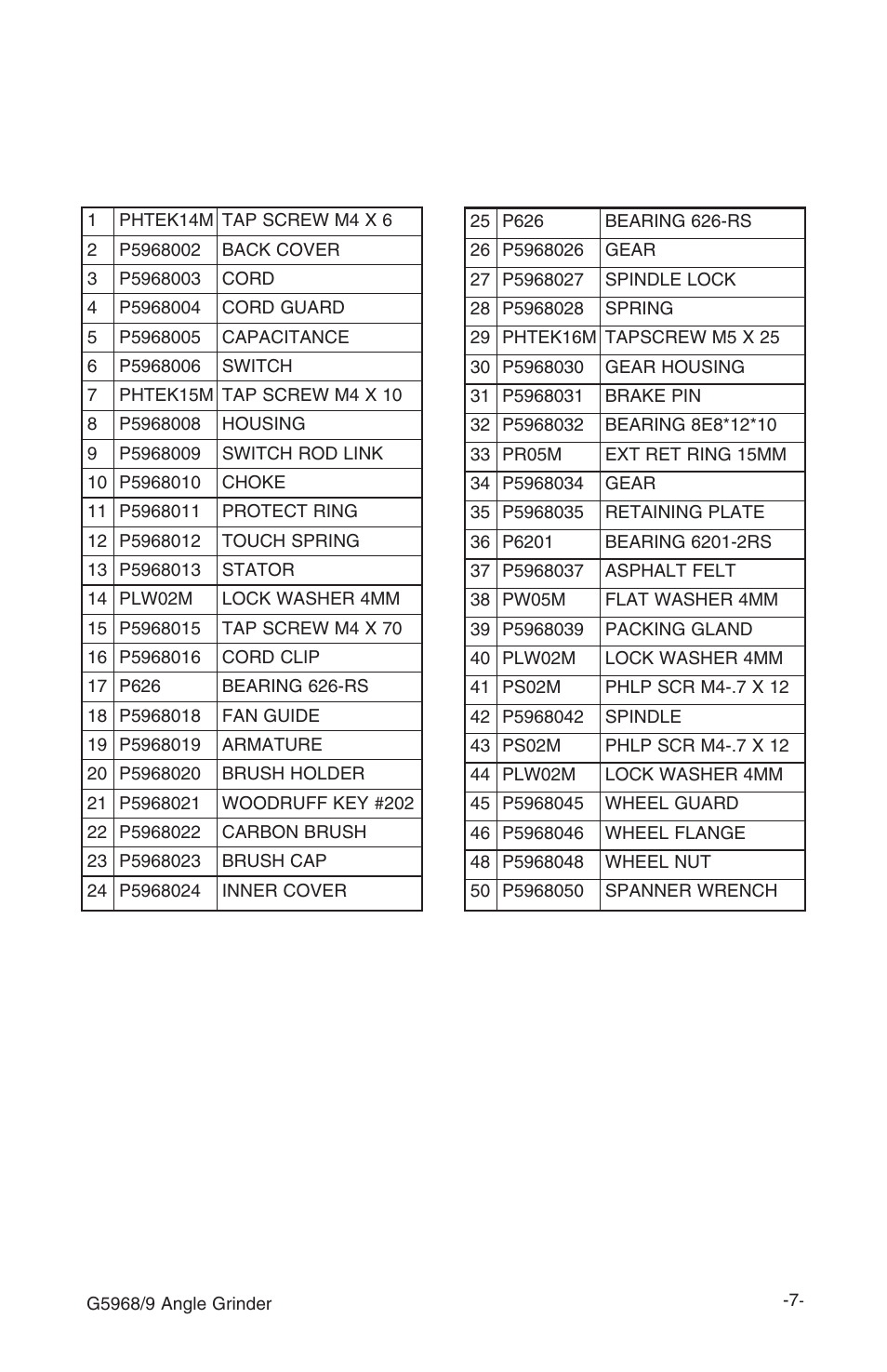 Model g5968 parts list | Grizzly G5968/9 User Manual | Page 9 / 14
