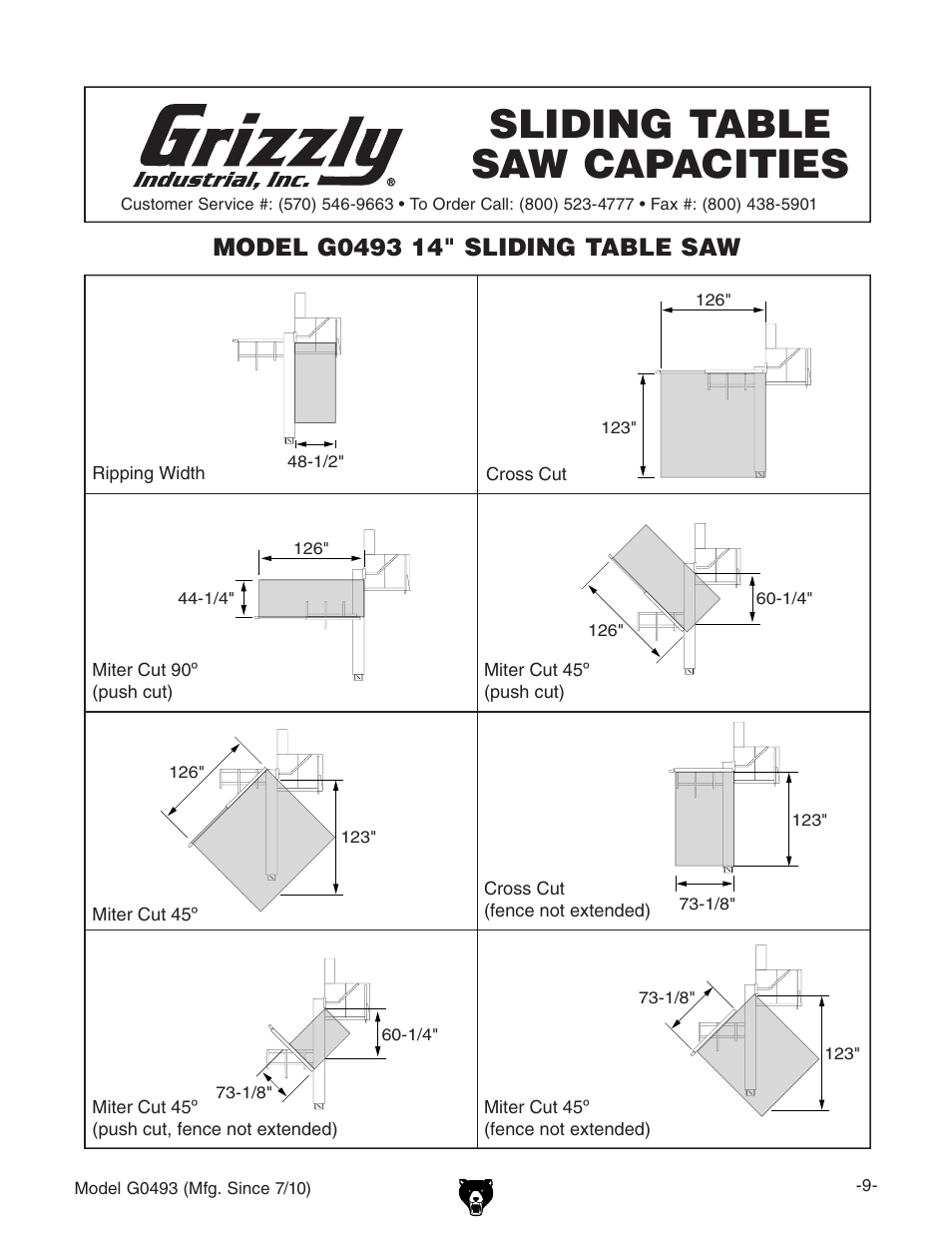 Sliding table saw capacities | Grizzly G0493 User Manual | Page 11 / 104