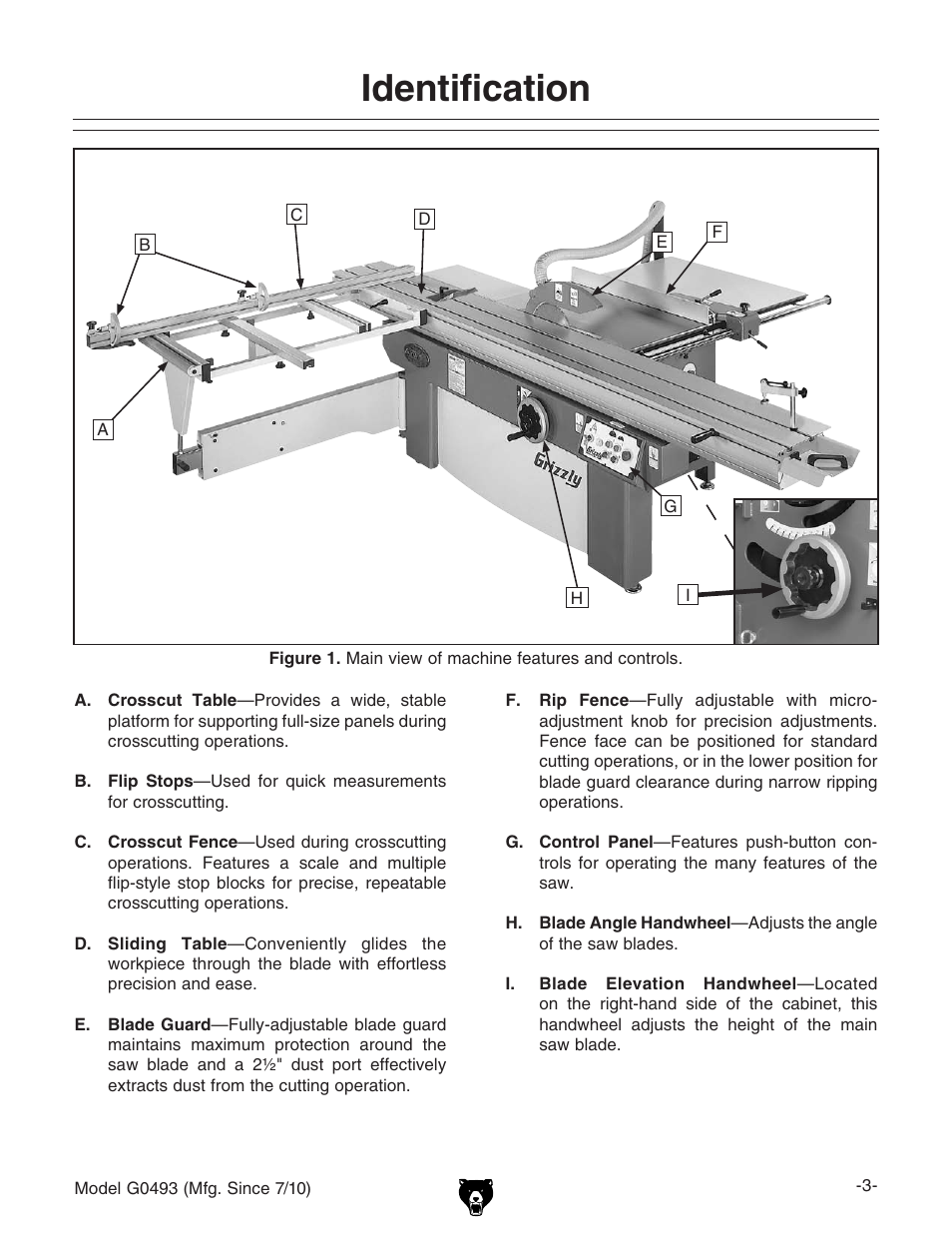 Identification | Grizzly G0493 User Manual | Page 5 / 104