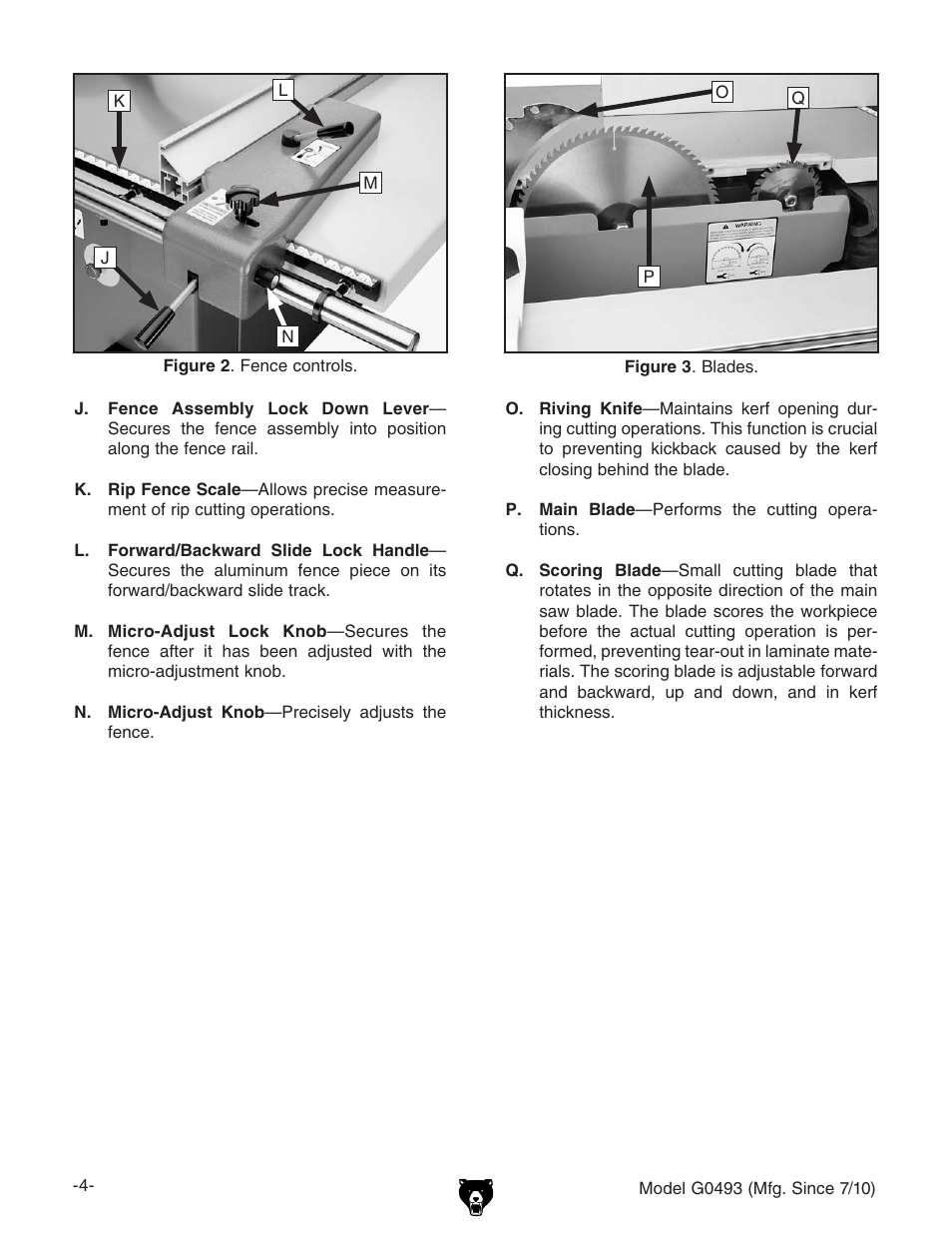 Grizzly G0493 User Manual | Page 6 / 104