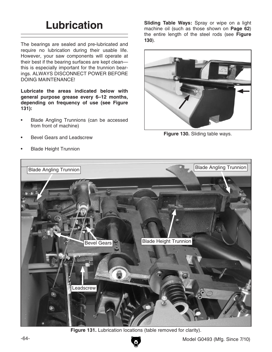 Lubrication | Grizzly G0493 User Manual | Page 66 / 104