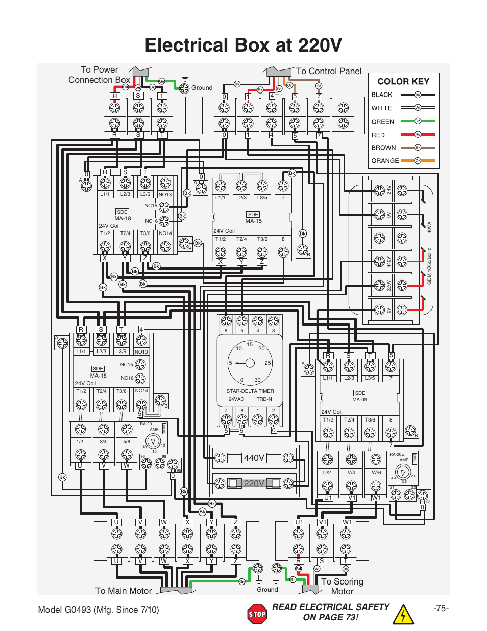 Electrical box at 220v | Grizzly G0493 User Manual | Page 77 / 104