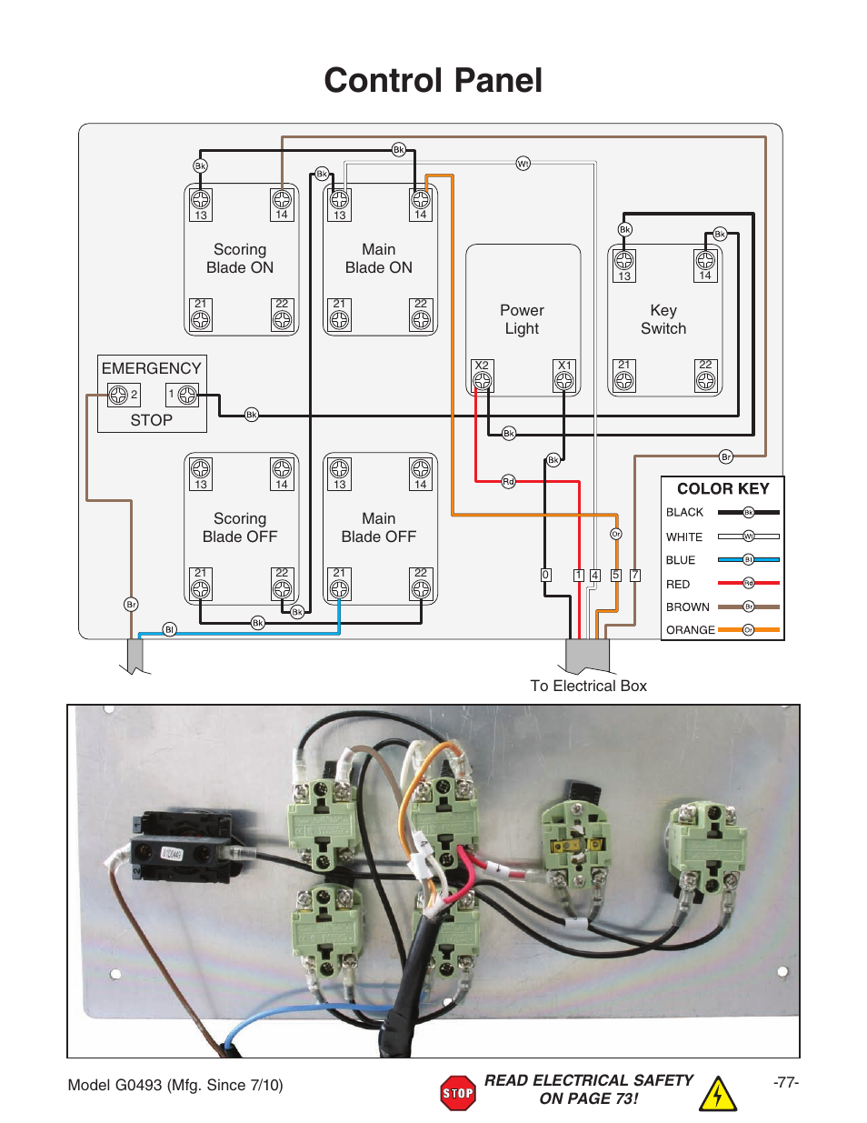 Control panel | Grizzly G0493 User Manual | Page 79 / 104