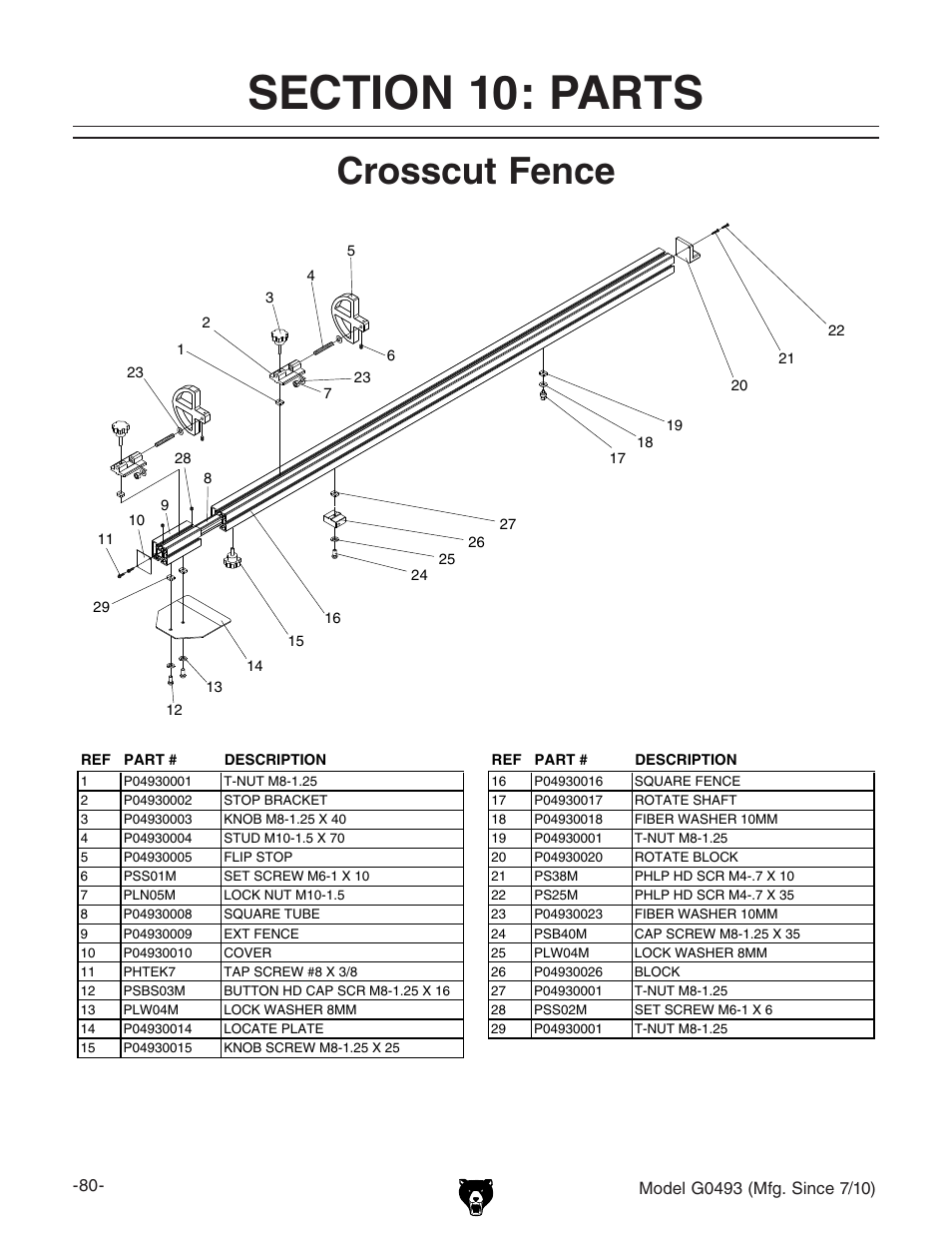 Section 10: parts, Crosscut fence | Grizzly G0493 User Manual | Page 82 / 104