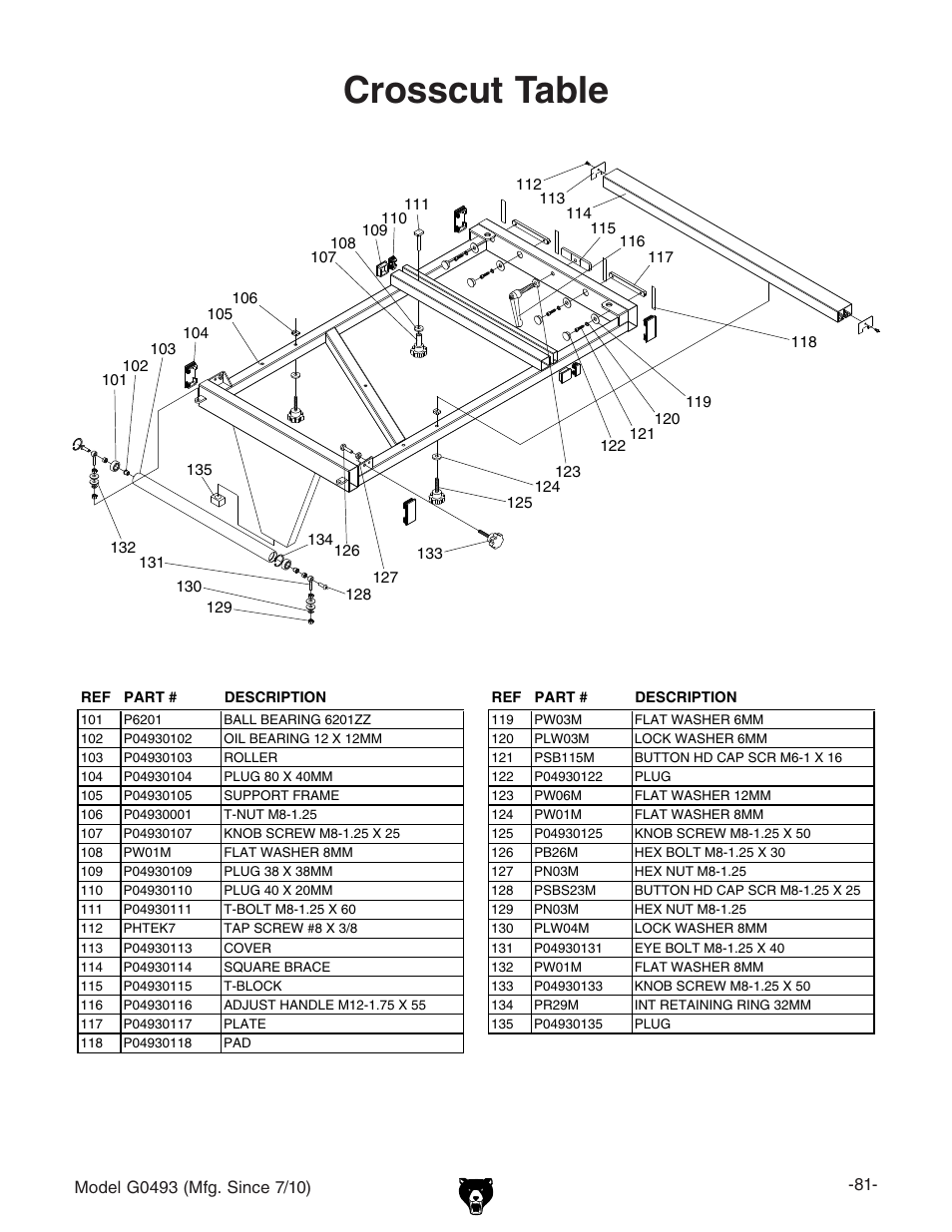 Crosscut table | Grizzly G0493 User Manual | Page 83 / 104