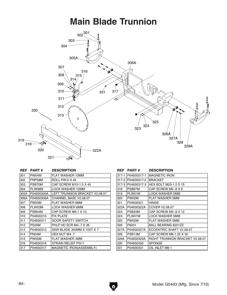 Main blade trunnion | Grizzly G0493 User Manual | Page 86 / 104