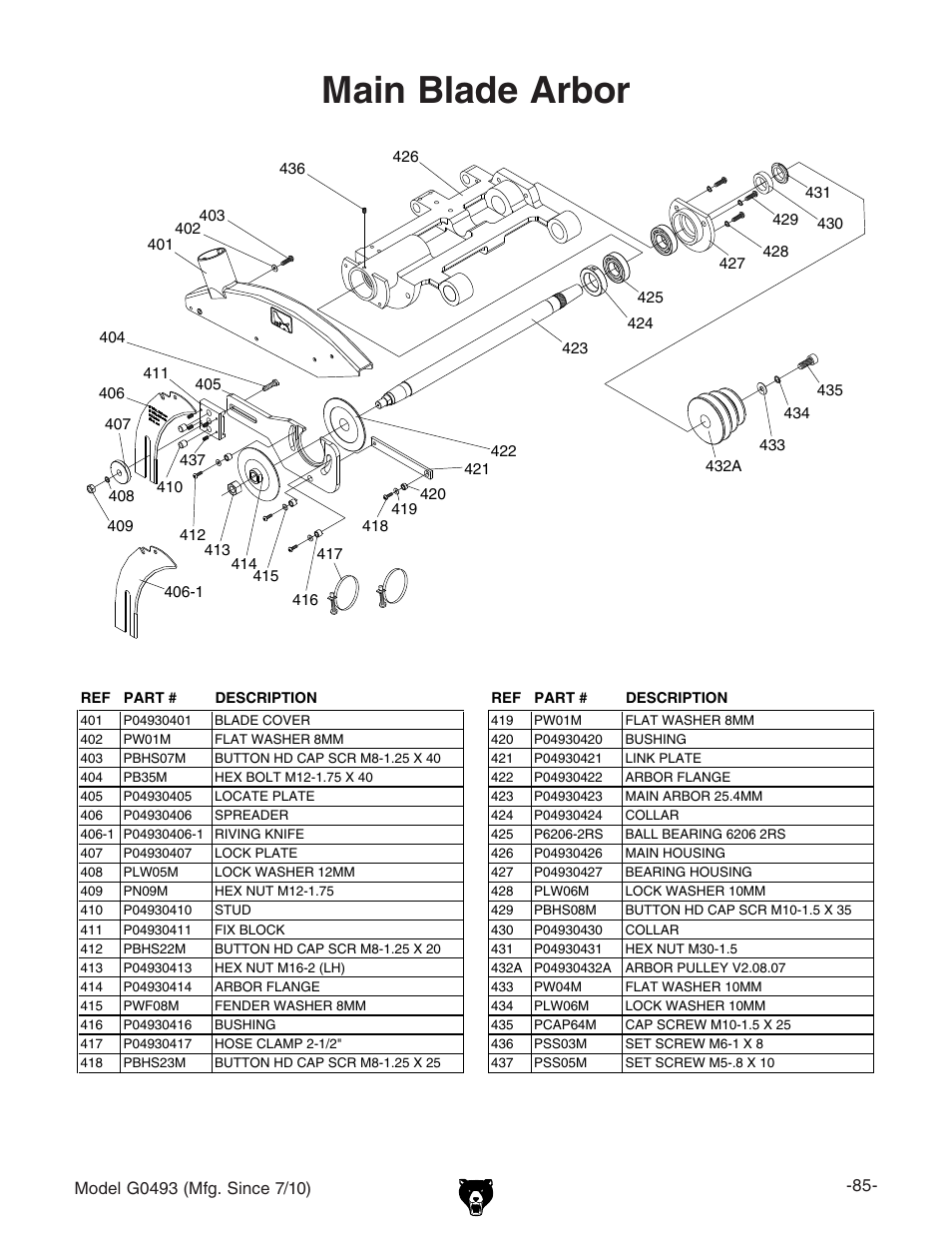 Main blade arbor | Grizzly G0493 User Manual | Page 87 / 104