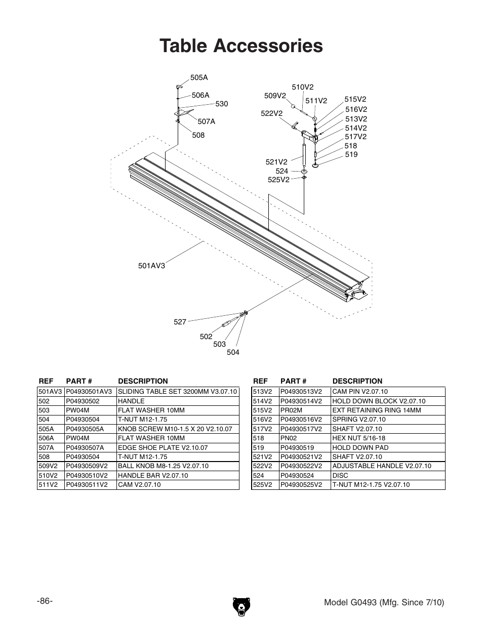 Table accessories | Grizzly G0493 User Manual | Page 88 / 104