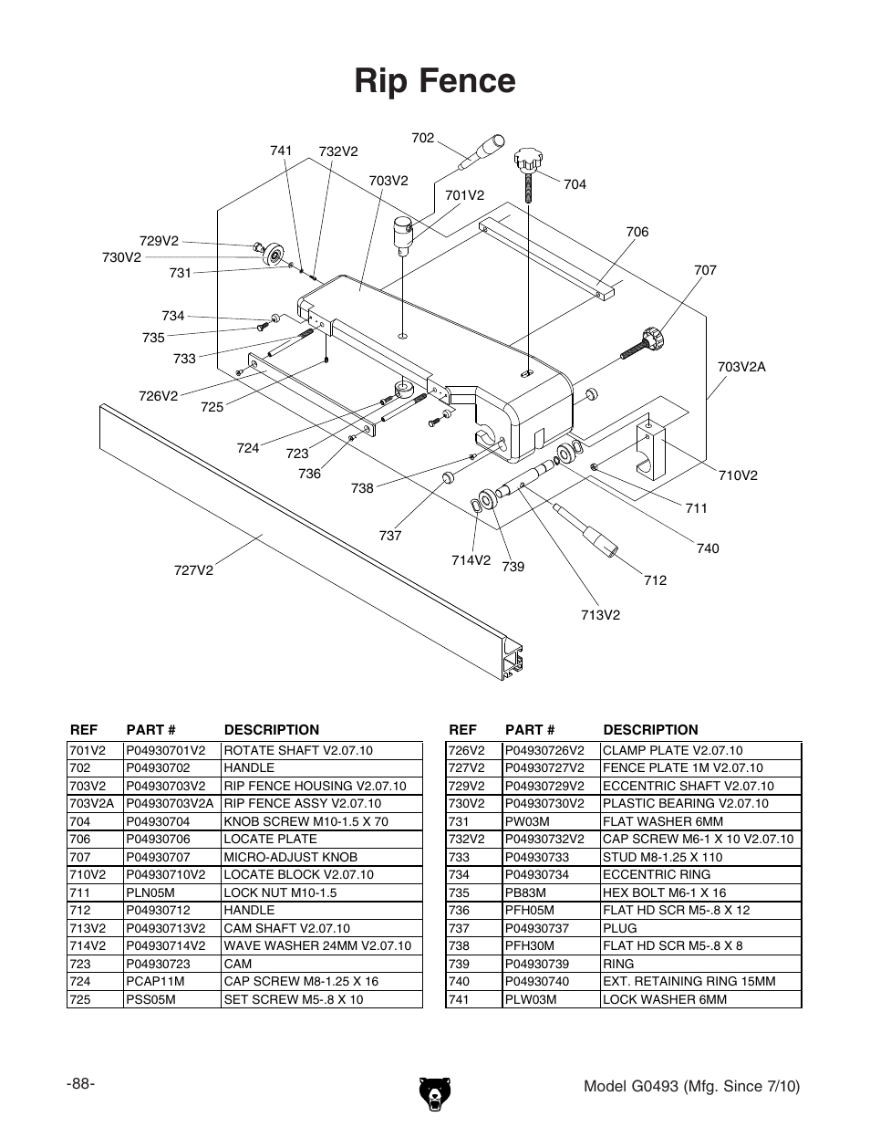 Rip fence | Grizzly G0493 User Manual | Page 90 / 104