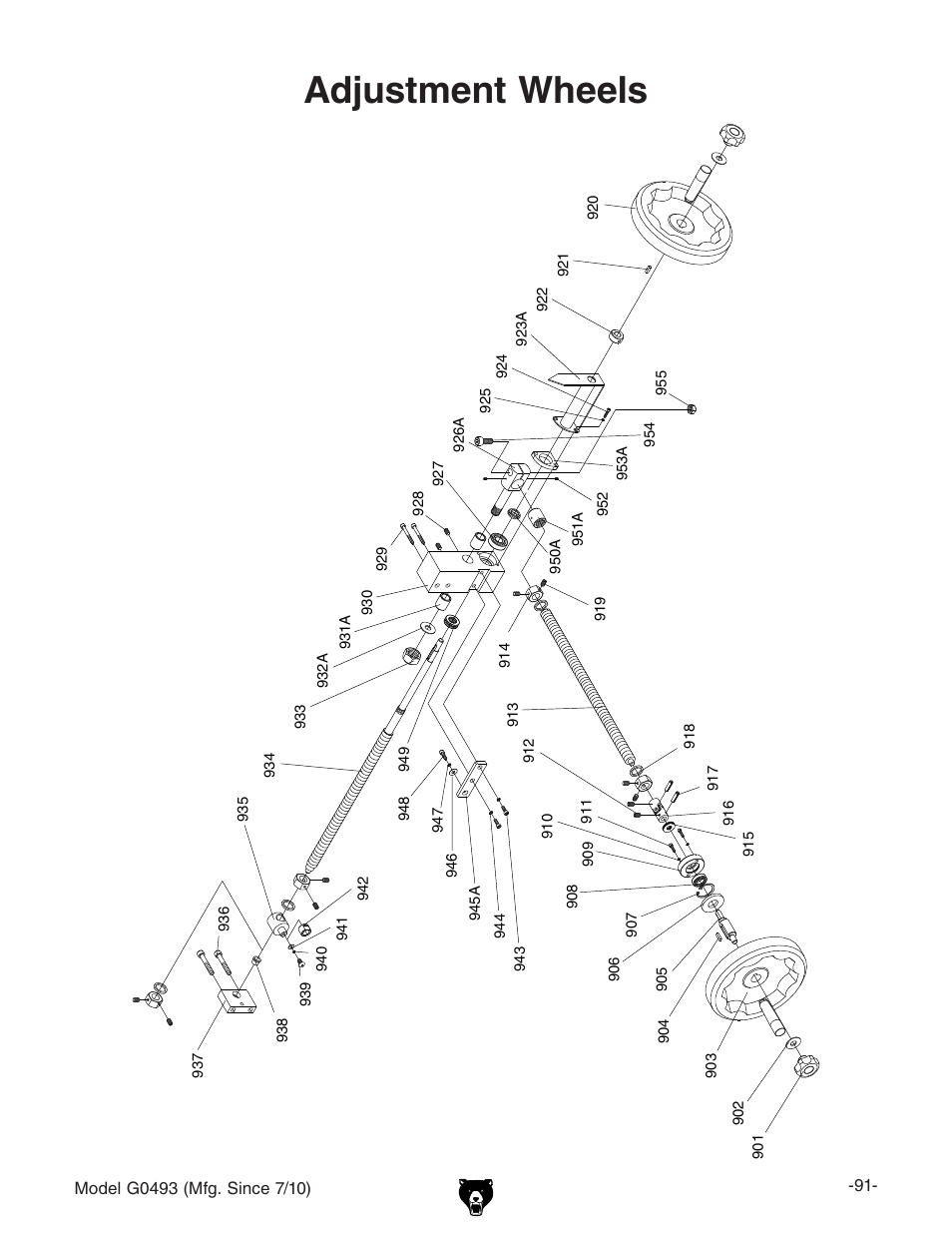 Adjustment wheels | Grizzly G0493 User Manual | Page 93 / 104