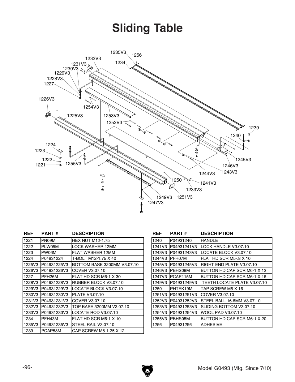 Sliding table | Grizzly G0493 User Manual | Page 98 / 104