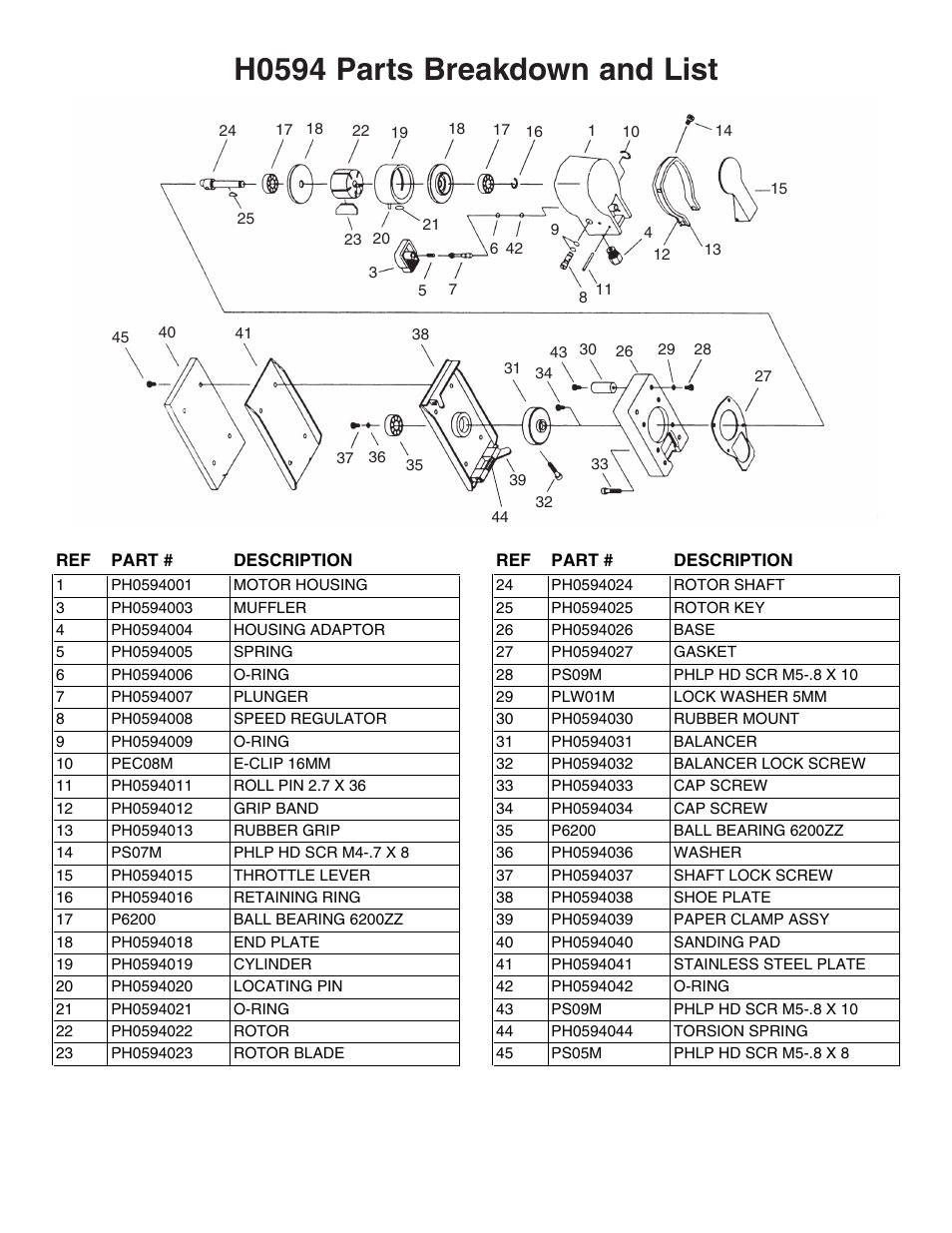 H0594 parts breakdown and list | Grizzly Pneumatic Jitterbug H0594 User Manual | Page 3 / 4