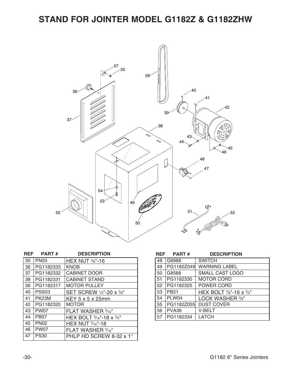 Grizzly Heavy-Duty Jointer G1182HW User Manual | Page 32 / 44