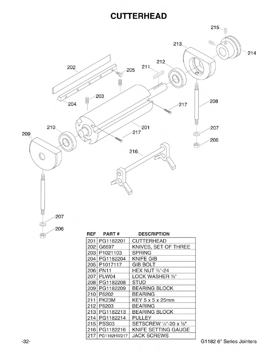 Grizzly Heavy-Duty Jointer G1182HW User Manual | Page 34 / 44