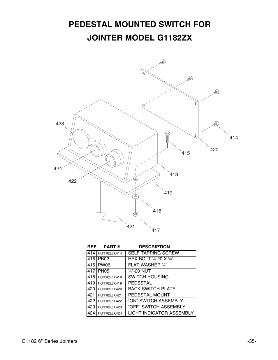 Pedestal mounted switch for jointer model g1182zx | Grizzly Heavy-Duty Jointer G1182HW User Manual | Page 37 / 44