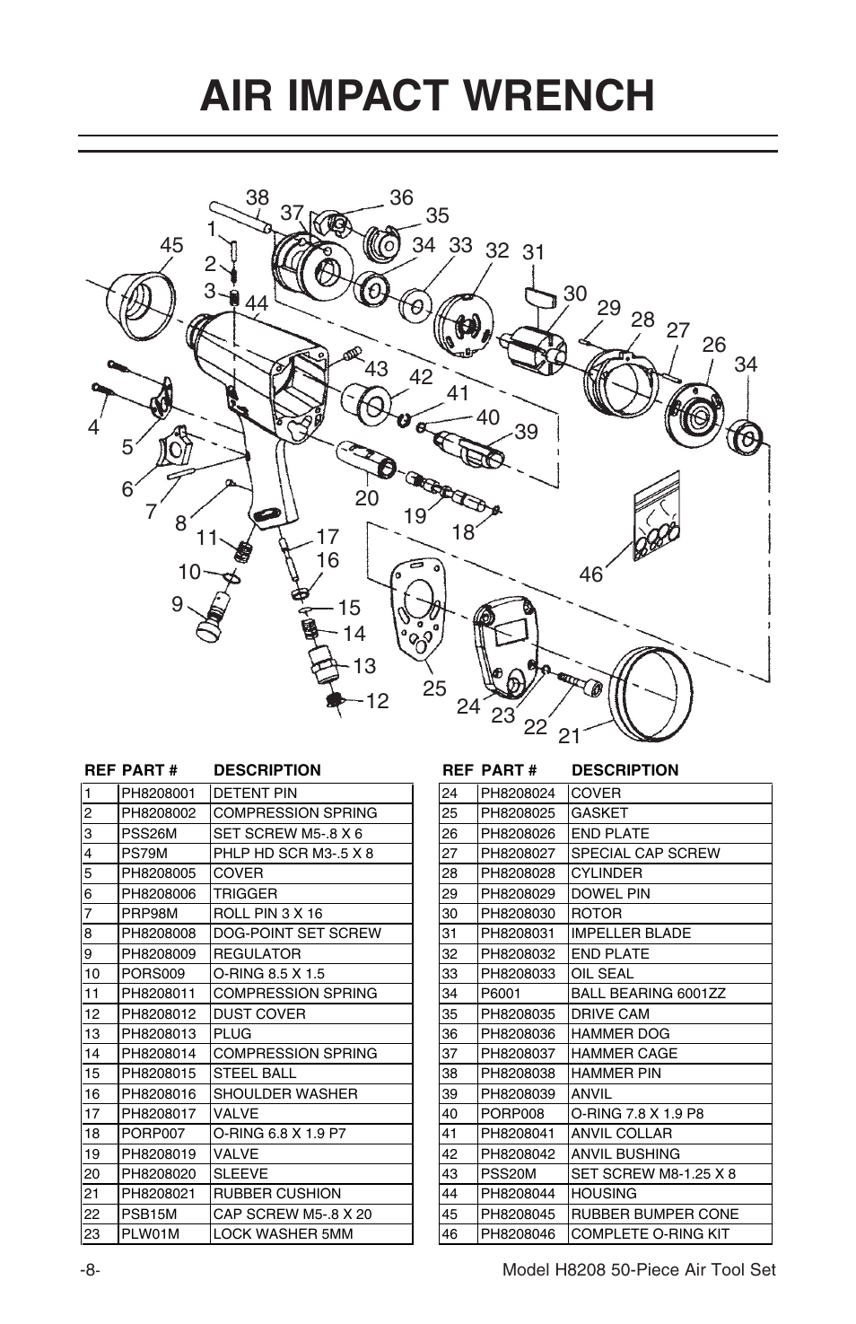 Air impact wrench | Grizzly H8208 User Manual | Page 10 / 14