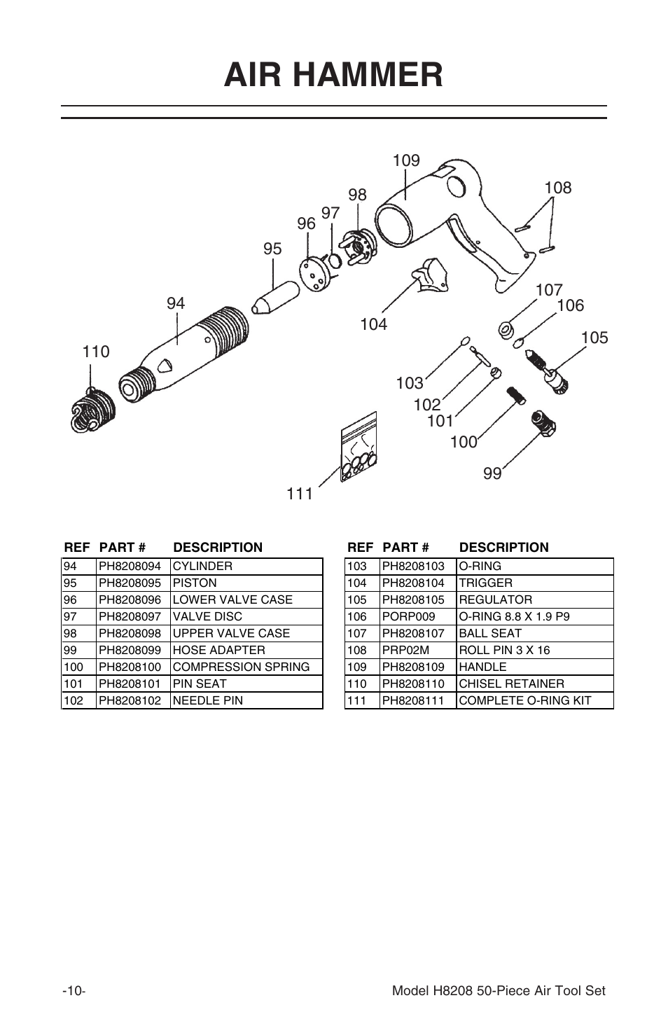 Air hammer | Grizzly H8208 User Manual | Page 12 / 14