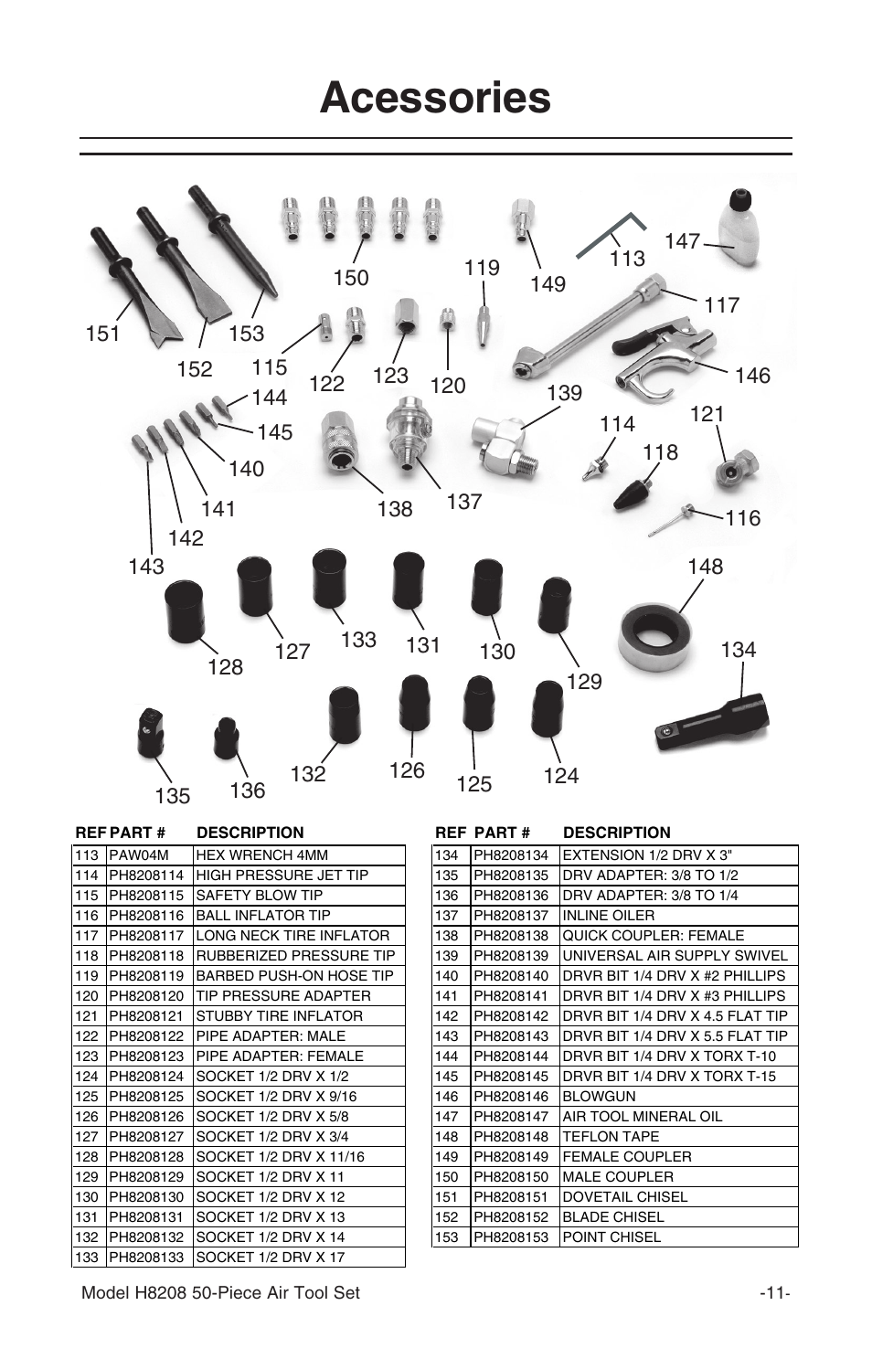 Acessories | Grizzly H8208 User Manual | Page 13 / 14