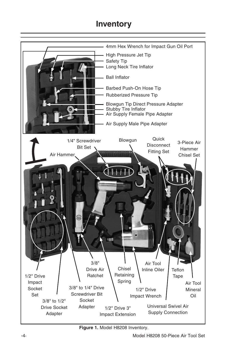 Inventory | Grizzly H8208 User Manual | Page 6 / 14