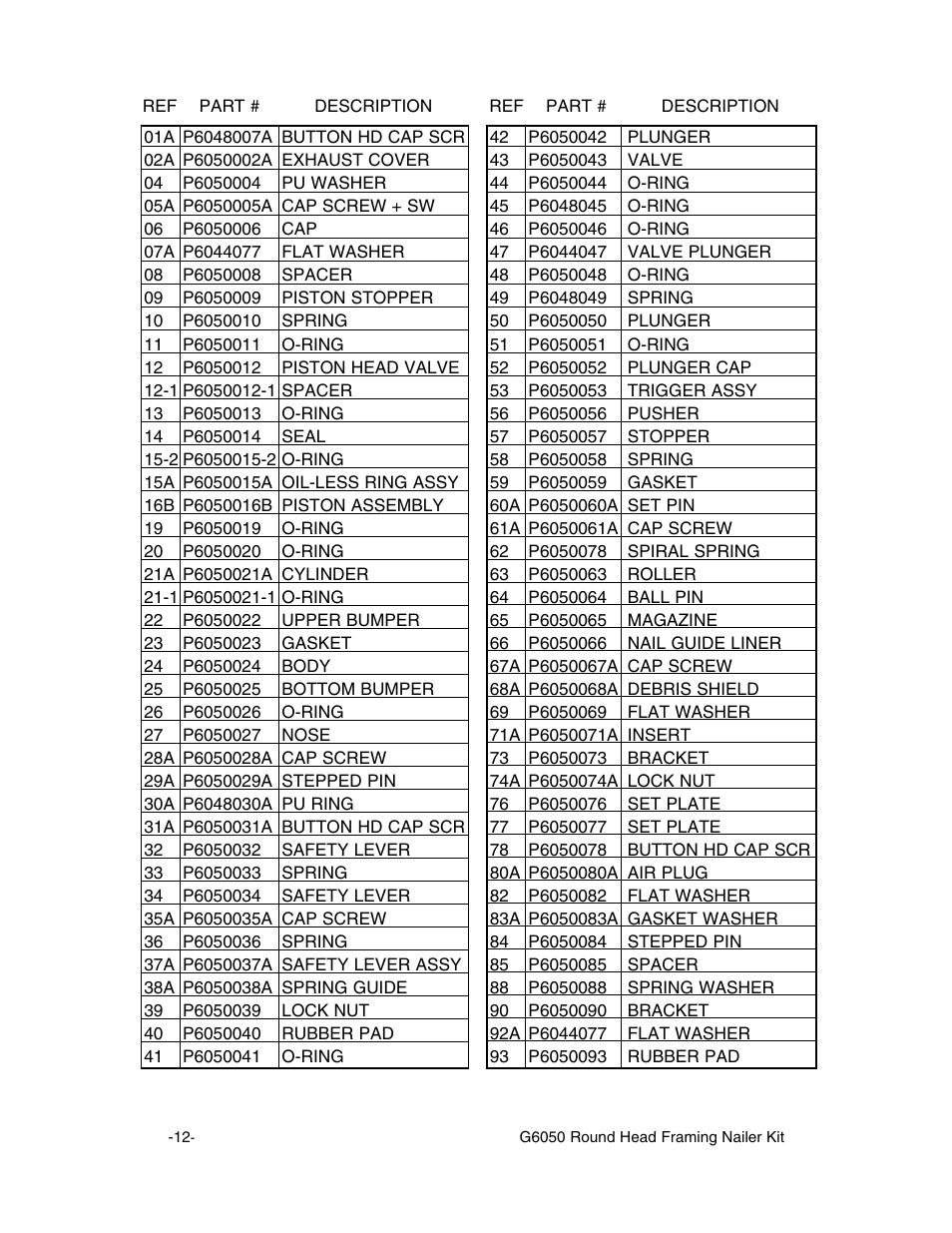 Grizzly G6050 User Manual | Page 13 / 17