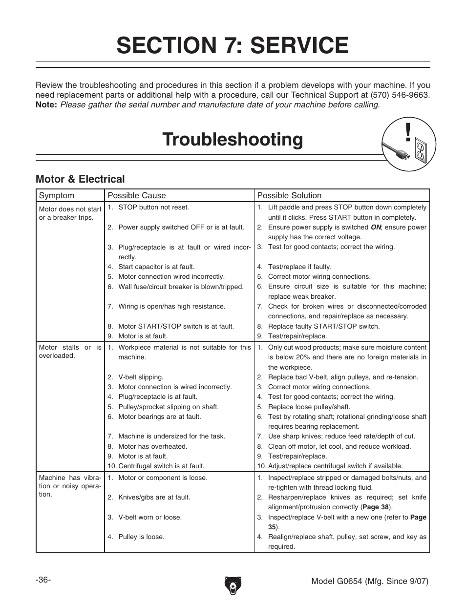 Section 7: service, Troubleshooting, Motor & electrical | Grizzly G0654 User Manual | Page 38 / 56
