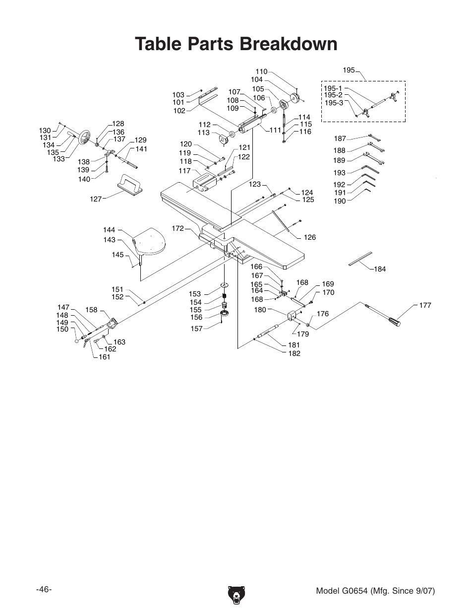 Table parts breakdown | Grizzly G0654 User Manual | Page 48 / 56