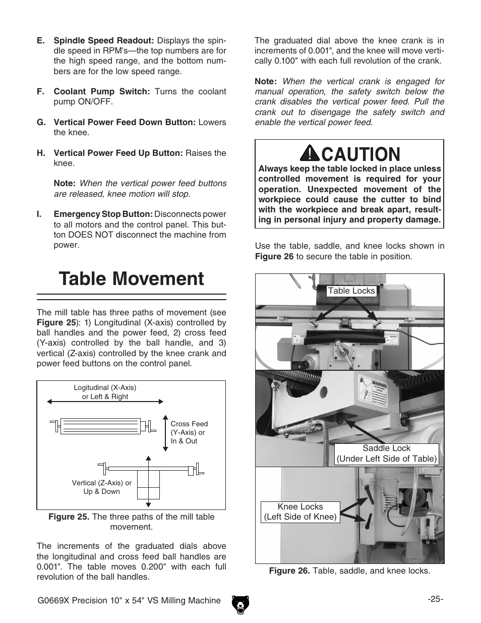 Table movement | Grizzly VS MILLING MACHINE G0669X User Manual | Page 27 / 76