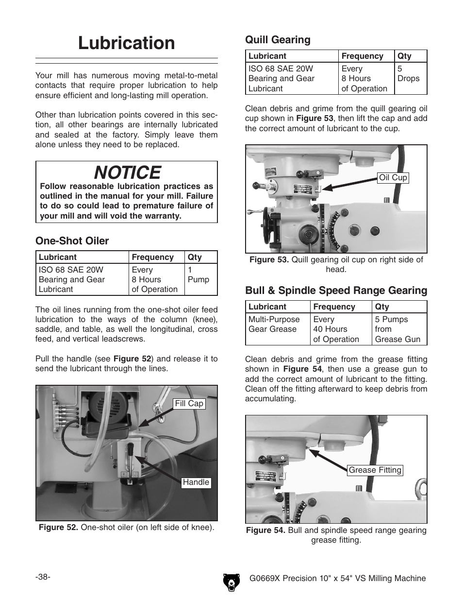 Lubrication, Notice | Grizzly VS MILLING MACHINE G0669X User Manual | Page 40 / 76