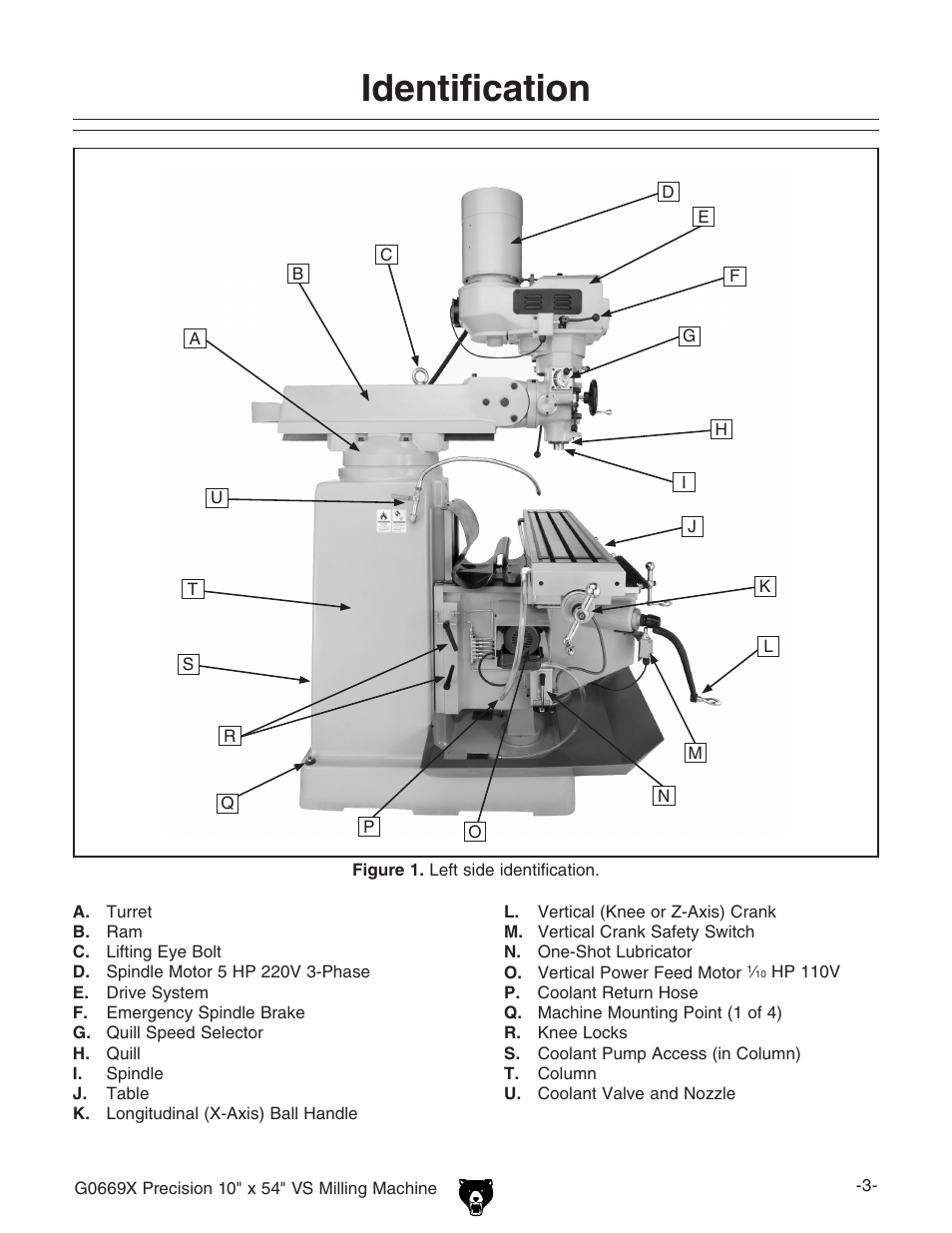 Identification | Grizzly VS MILLING MACHINE G0669X User Manual | Page 5 / 76