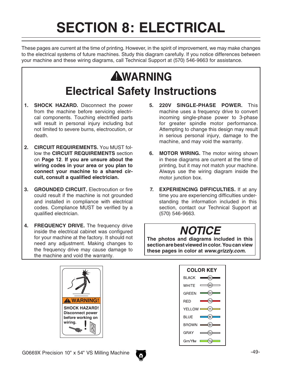 Electrical safety instructions, Notice | Grizzly VS MILLING MACHINE G0669X User Manual | Page 51 / 76