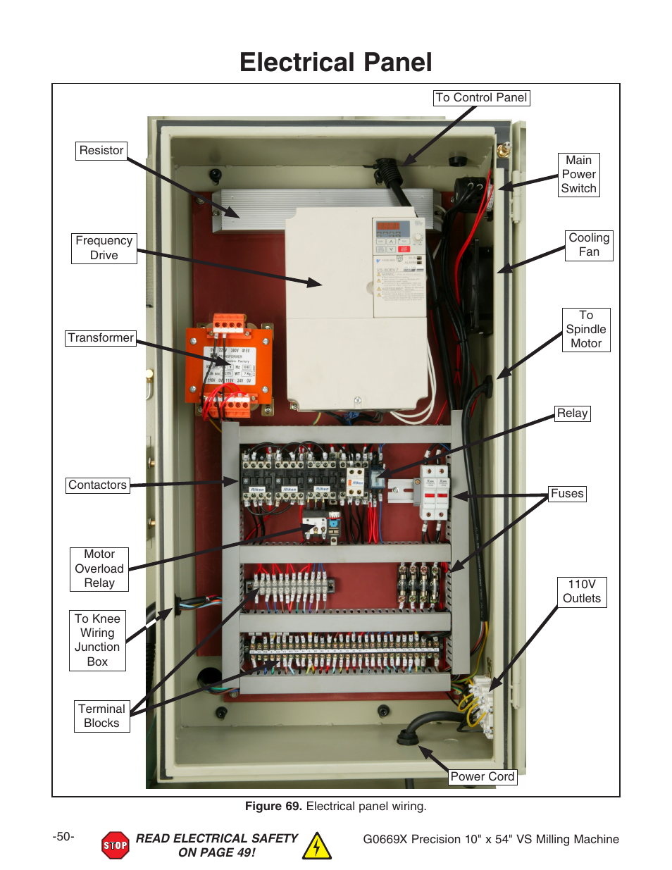 Electrical panel | Grizzly VS MILLING MACHINE G0669X User Manual | Page 52 / 76