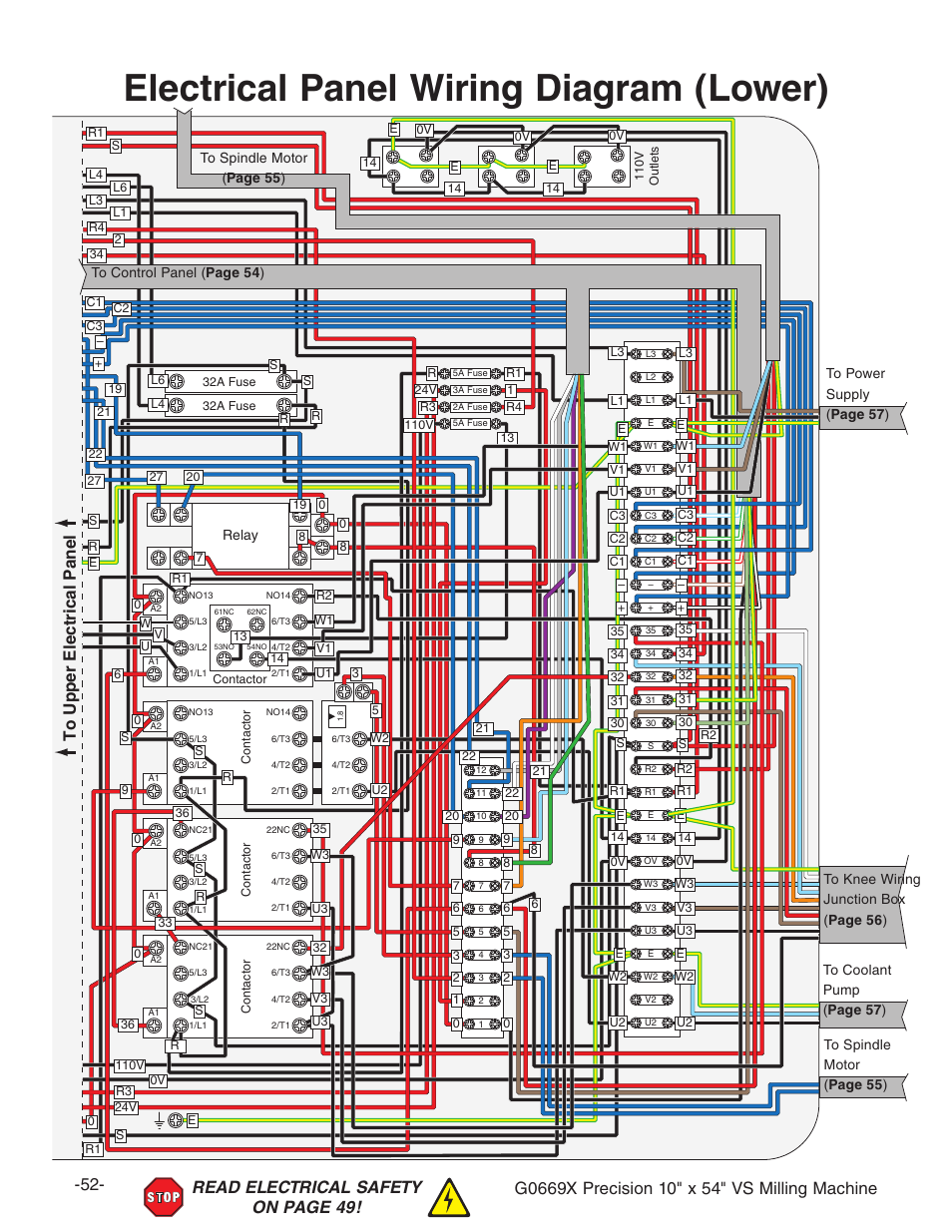 Electrical panel wiring diagram (lower), Electrical panel lower | Grizzly VS MILLING MACHINE G0669X User Manual | Page 54 / 76