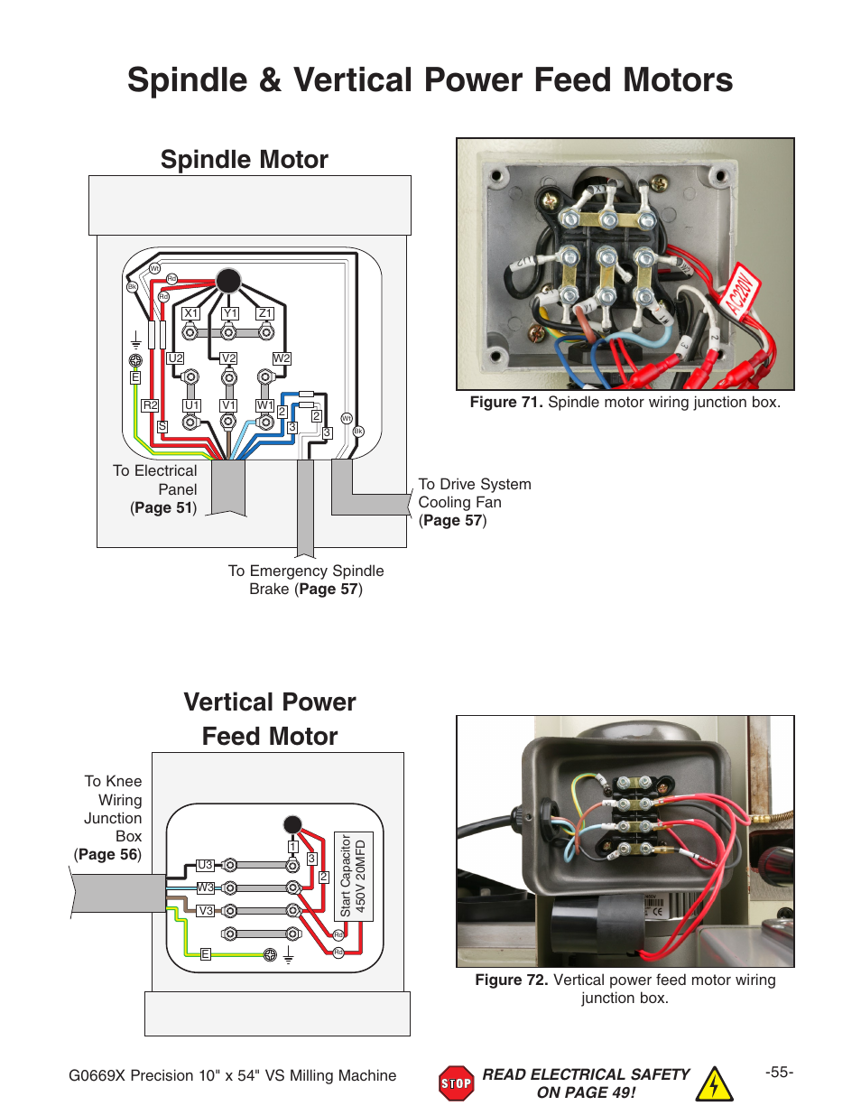 Spindle & vertical power feed motors, Spindle motor vertical power feed motor | Grizzly VS MILLING MACHINE G0669X User Manual | Page 57 / 76