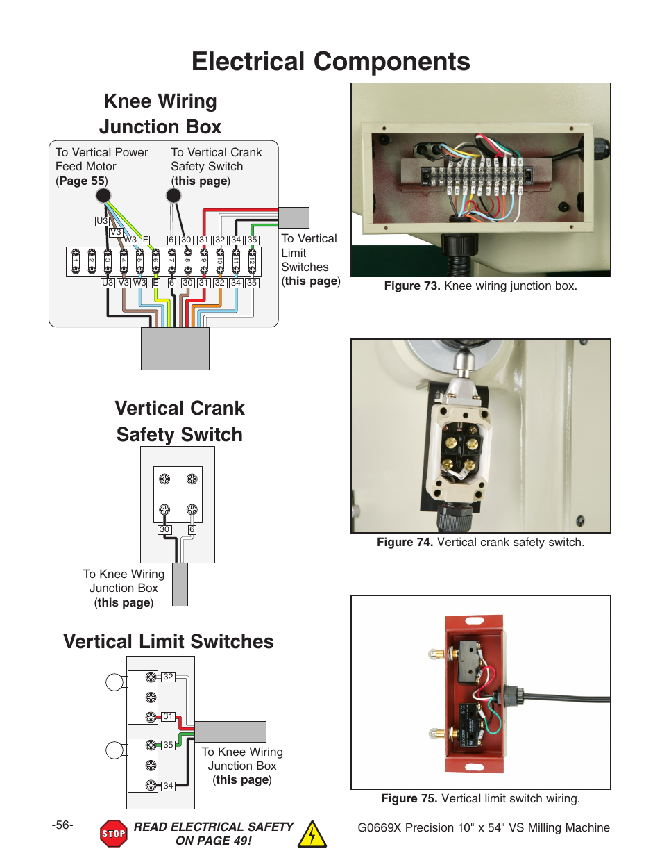 Electrical components | Grizzly VS MILLING MACHINE G0669X User Manual | Page 58 / 76